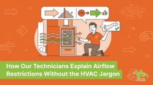 How Our Technicians Explain Airflow Restrictions Without the HVAC Jargon — featured image